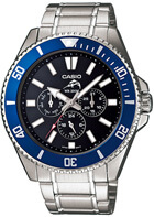 Casio MDV-303D-1A2VDF Erkek Saat, Fiyatı ve Özellikleri